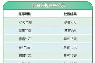 是否希望休息期间接到新签约的电话？波切蒂诺：更希望电话不响